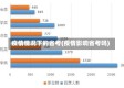疫情情况下的省考(疫情影响省考吗)