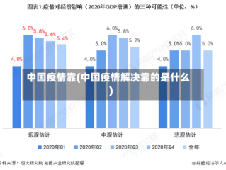 中国疫情靠(中国疫情解决靠的是什么)