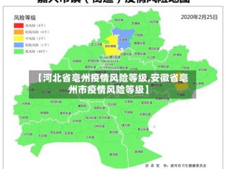 【河北省亳州疫情风险等级,安徽省亳州市疫情风险等级】