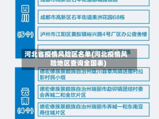 河北省疫情风险区名单(河北疫情风险地区查询全国表)