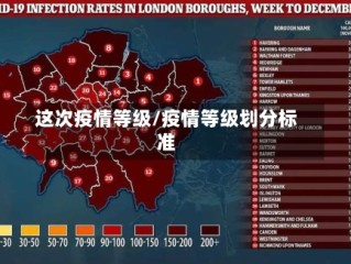 这次疫情等级/疫情等级划分标准