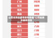 山西省肺炎疫情最新数据/山西省肺炎最新消息