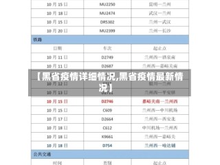 【黑省疫情详细情况,黑省疫情最新情况】