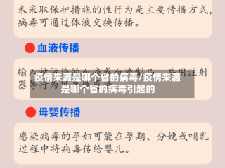 疫情来源是哪个省的病毒/疫情来源是哪个省的病毒引起的
