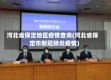 河北省保定地区疫情查询(河北省保定市新冠肺炎疫情)