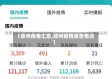 【郑州疫情汇总,郑州疫情报告情况】