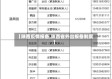 【陕西疫情报备,陕西省外出报备制度】