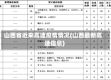山西省近来高速疫情情况(山西最新高速信息)