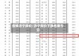 疫情济宁房价/济宁房价下跌名单今日
