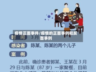 疫情正面事件/疫情的正面事例和反面事例