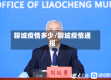 聊城疫情多少/聊城疫情通报