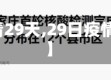 【疫情29天,29日疫情报告】