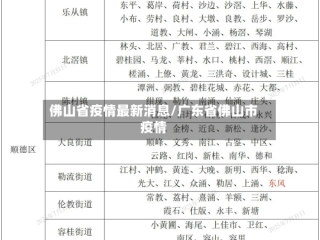 佛山省疫情最新消息/广东省佛山市疫情