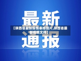 【陕西省最新疫情表格图片,陕西省最新疫情文件】