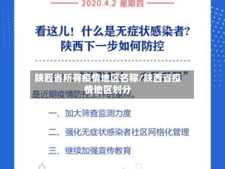 陕西省所有疫情地区名称/陕西省疫情地区划分
