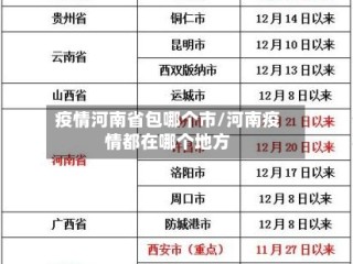 疫情河南省包哪个市/河南疫情都在哪个地方