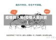 疫情的人类(疫情人类历史)