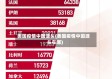 美国疫情中国源头(美国疫情中国源头在哪)