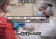疫情今天死亡人数(今天疫情累计死亡人数)