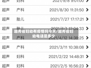 越秀省妇幼有疫情吗今天/越秀省妇幼电话是多少