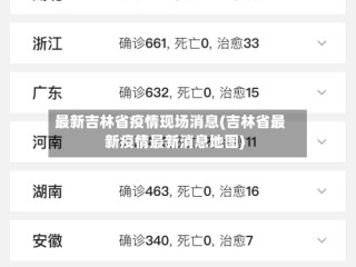 最新吉林省疫情现场消息(吉林省最新疫情最新消息地图)