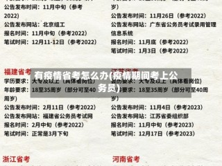 有疫情省考怎么办(疫情期间考上公务员)