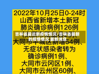 吉林省最近新疫情情况/吉林省最新的疫情情况 最新消息