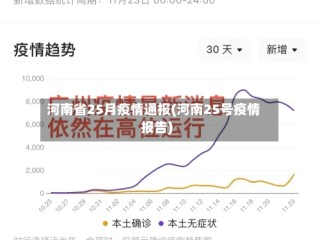 河南省25月疫情通报(河南25号疫情报告)