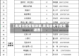 【青海省疫情新政策,青海省关于疫情通告】