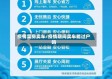 疫情卖房卖车/疫情期间卖车能过户吗