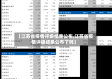 【江苏省疫情评级结果公布,江苏省疫情评级结果公布了吗】