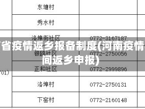 河南省疫情返乡报备制度(河南疫情期间返乡申报)