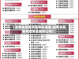 【湖南省疫情风险等级最新,湖南省疫情风险等级最新公布】