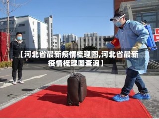 【河北省最新疫情梳理图,河北省最新疫情梳理图查询】