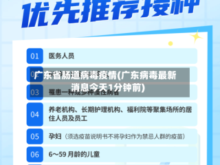 广东省肠道病毒疫情(广东病毒最新消息今天1分钟前)
