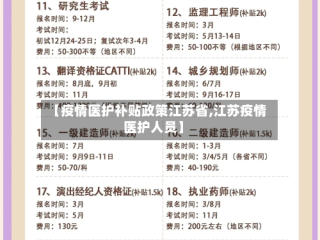【疫情医护补贴政策江苏省,江苏疫情医护人员】