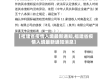 【福建省疫情入境最新通知,福建省疫情入境最新通知消息】