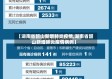 【湖南省韶山新增肺炎疫情,湖南省韶山新增肺炎疫情病例】