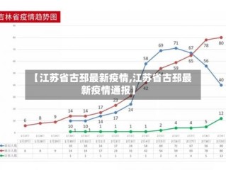 【江苏省古邳最新疫情,江苏省古邳最新疫情通报】
