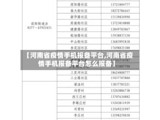 【河南省疫情手机报备平台,河南省疫情手机报备平台怎么报备】