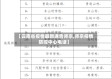【云南省疫情最新通告师宗,师宗疫情防控中心电话】