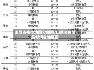 山西省疫情地图分部图/山西省疫情最新消息地区图