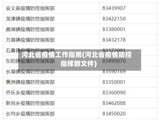 河北省疫情工作指南(河北省疫情防控指挥部文件)