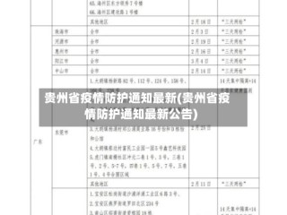 贵州省疫情防护通知最新(贵州省疫情防护通知最新公告)