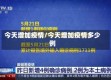 今天增加疫情/今天增加疫情多少例