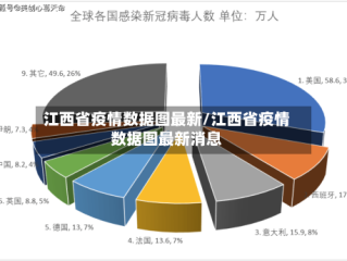 江西省疫情数据图最新/江西省疫情数据图最新消息