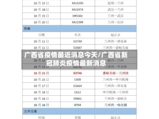 广西省疫情最近消息今天/广西省新冠肺炎疫情最新消息