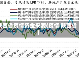 陕西省疫情资金来源(疫情 陕西省)