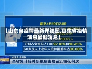 【山东省疫情最新详细图,山东省疫情消息最新消息】
