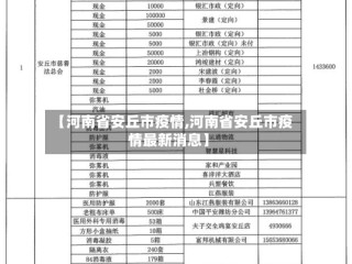 【河南省安丘市疫情,河南省安丘市疫情最新消息】